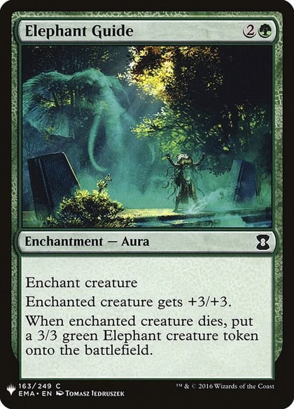 Elephant Guide, The List Reprints 163