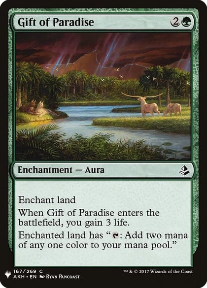 Gift of Paradise, The List Reprints 167