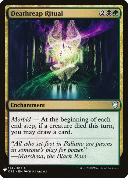 Deathreap Ritual, The List Reprints 174