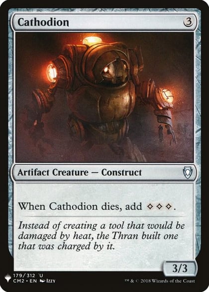 Cathodion, The List Reprints 179