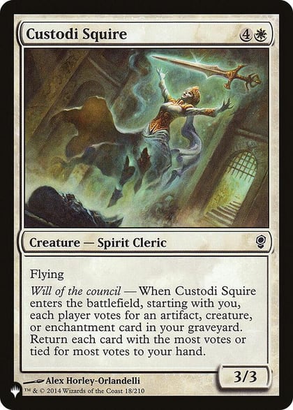 Custodi Squire, The List Reprints 18/210