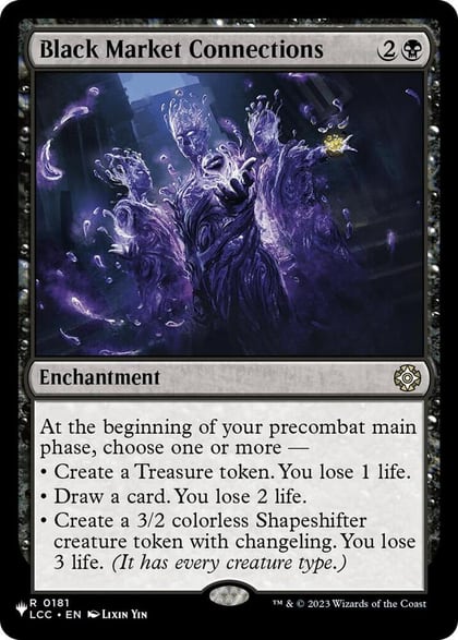 Black Market Connections, The List Reprints 181