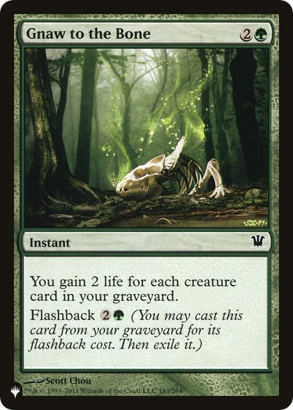 Gnaw to the Bone, The List Reprints 183/264