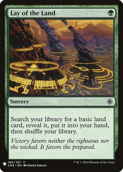 Lay of the Land, The List Reprints 185