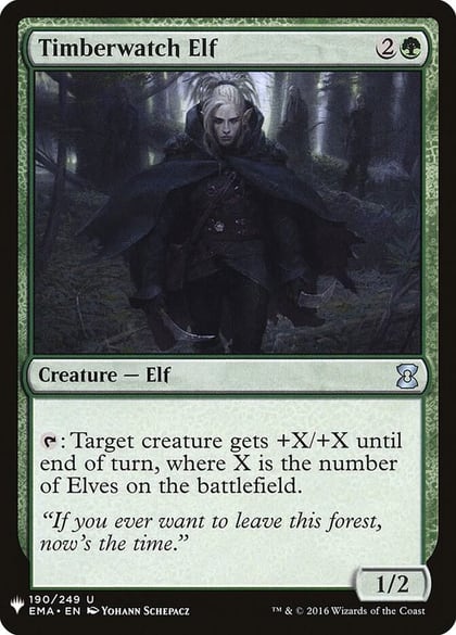 Timberwatch Elf, The List Reprints 190