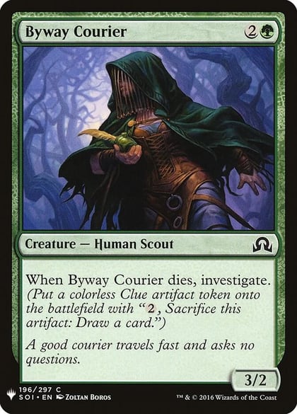 Byway Courier, The List Reprints 196