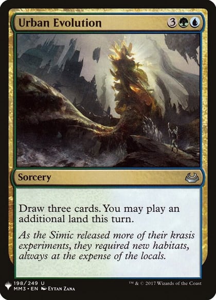 Urban Evolution, The List Reprints 198
