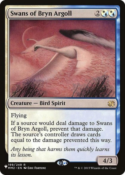 Swans of Bryn Argoll, The List Reprints 199/249