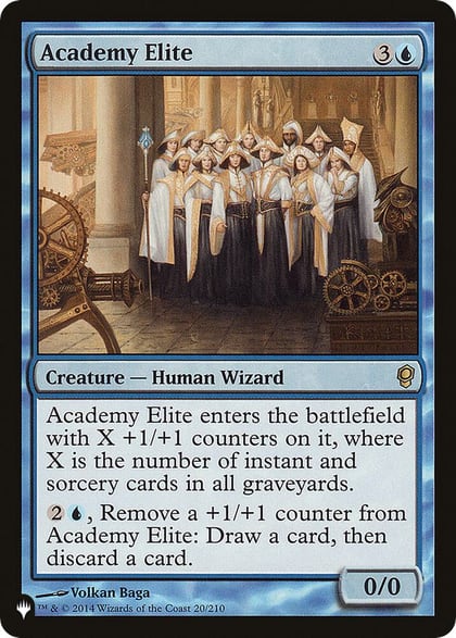 Academy Elite, The List Reprints 20/210