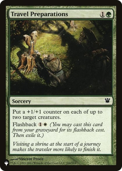 Travel Preparations, The List Reprints 206/264