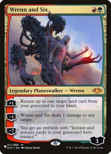 Wrenn and Six, The List Reprints 217/254