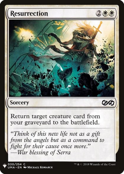 Resurrection, The List Reprints 30