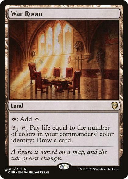War Room (CMR), The List Reprints 361