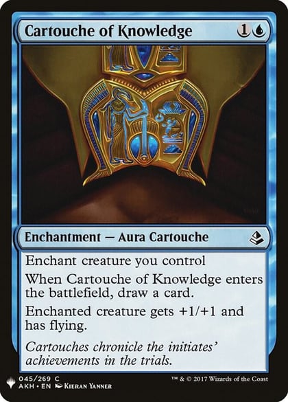 Cartouche of Knowledge, The List Reprints 45