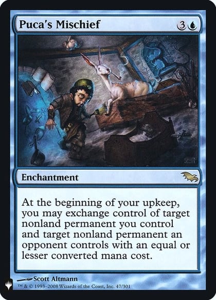 Puca's Mischief, The List Reprints 47