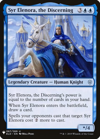 Syr Elenora, the Discerning, The List Reprints 67