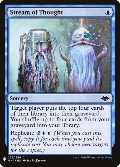 Stream of Thought, The List Reprints 71
