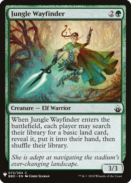 Jungle Wayfinder, The List Reprints 72