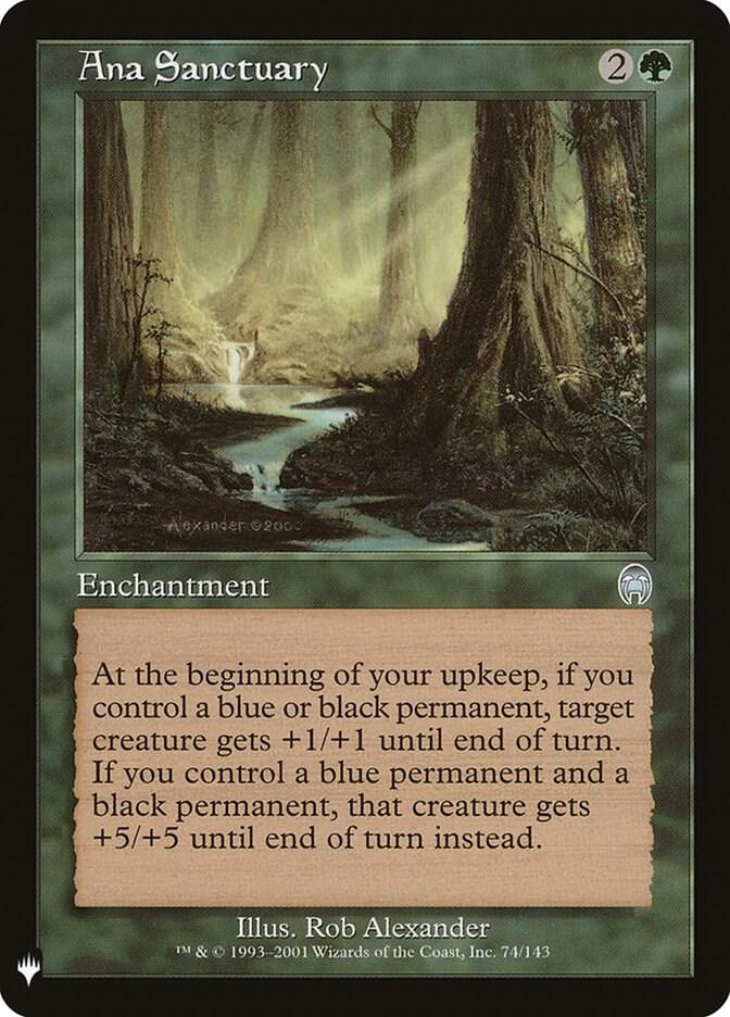 Ana Sanctuary, The List Reprints 74