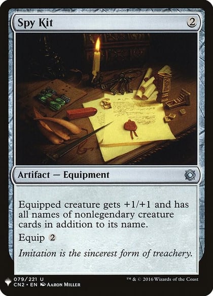 Spy Kit, The List Reprints 79