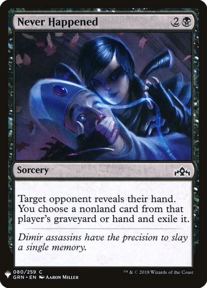 Never Happened, The List Reprints 80