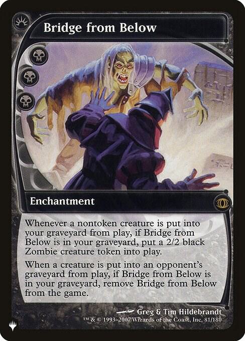Bridge from Below, The List Reprints 81/180