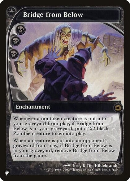 Bridge from Below, The List Reprints 81/180