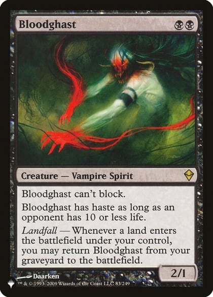 Bloodghast, The List Reprints 83/249