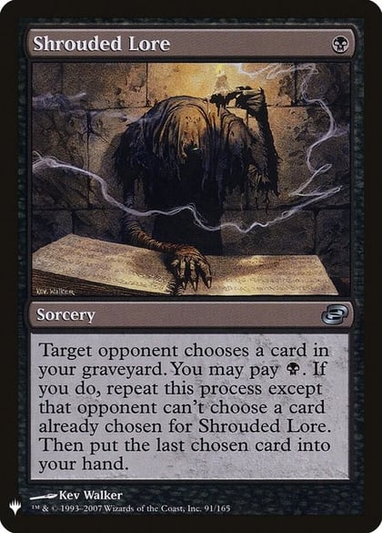 Shrouded Lore, The List Reprints 91