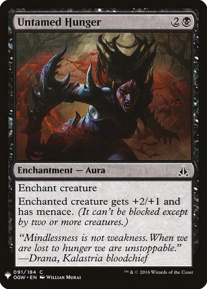Untamed Hunger, The List Reprints 91