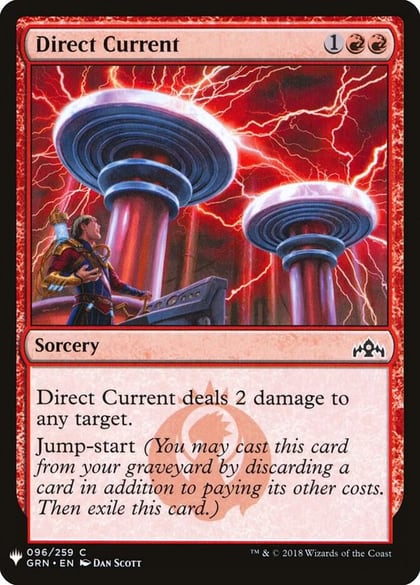 Direct Current, The List Reprints 96