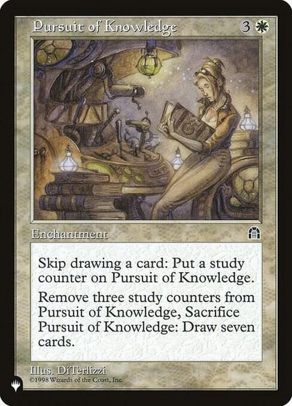 Pursuit of Knowledge, The List Reprints #235257