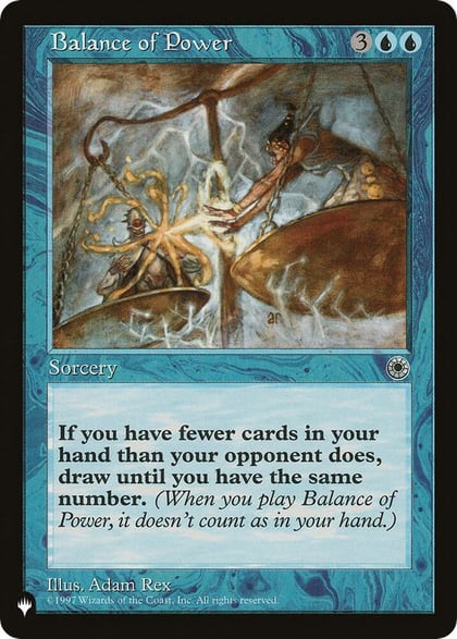 Balance of Power, The List Reprints #492619