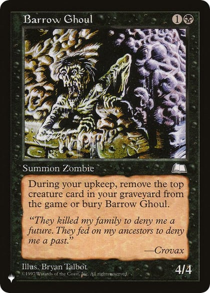 Barrow Ghoul, The List Reprints #498561