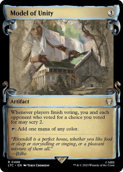 Model of Unity (Showcase Scrolls), Commander: The Lord of the Rings: Tales of Middle-earth 488