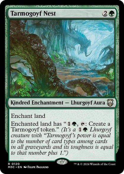 Tarmogoyf Nest, Commander: Modern Horizons 3 120