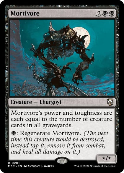 Mortivore (Ripple Foil), Commander: Modern Horizons 3 201