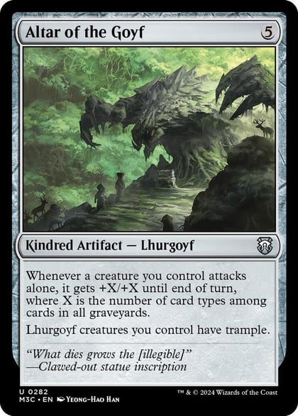 Altar of the Goyf, Commander: Modern Horizons 3 282