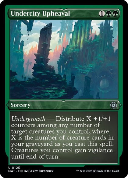 Undercity Upheaval (Foil Etched), March of the Machine: The Aftermath 125