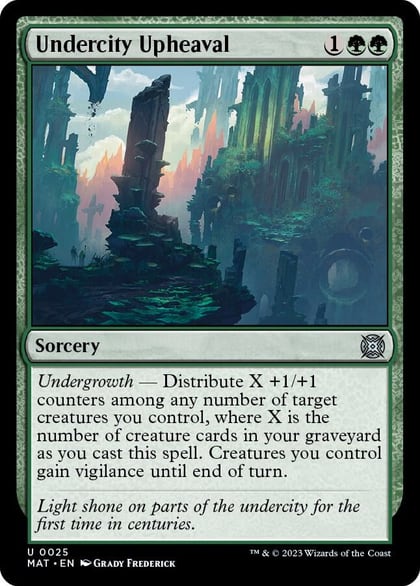 Undercity Upheaval, March of the Machine: The Aftermath 25
