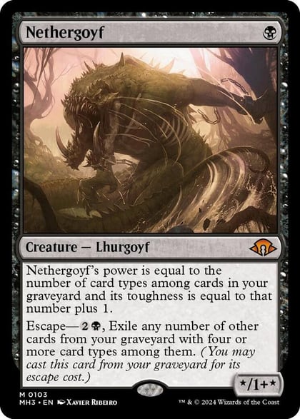 Nethergoyf, Modern Horizons 3 103