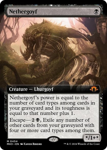 Nethergoyf (Extended Art), Modern Horizons 3 454