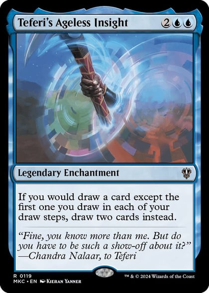 Teferi's Ageless Insight, Commander: Murders at Karlov Manor 119