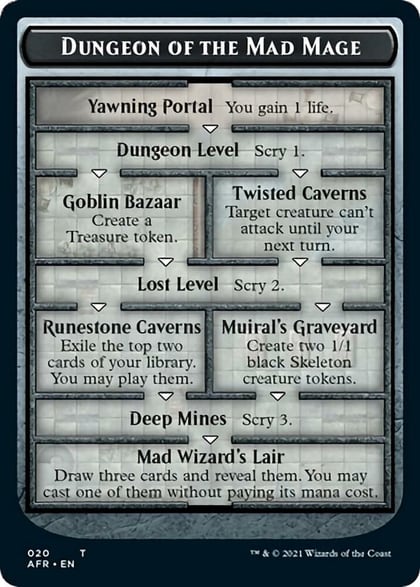 Dungeon of the Mad Mage Token (AFR), Oversize Cards 20