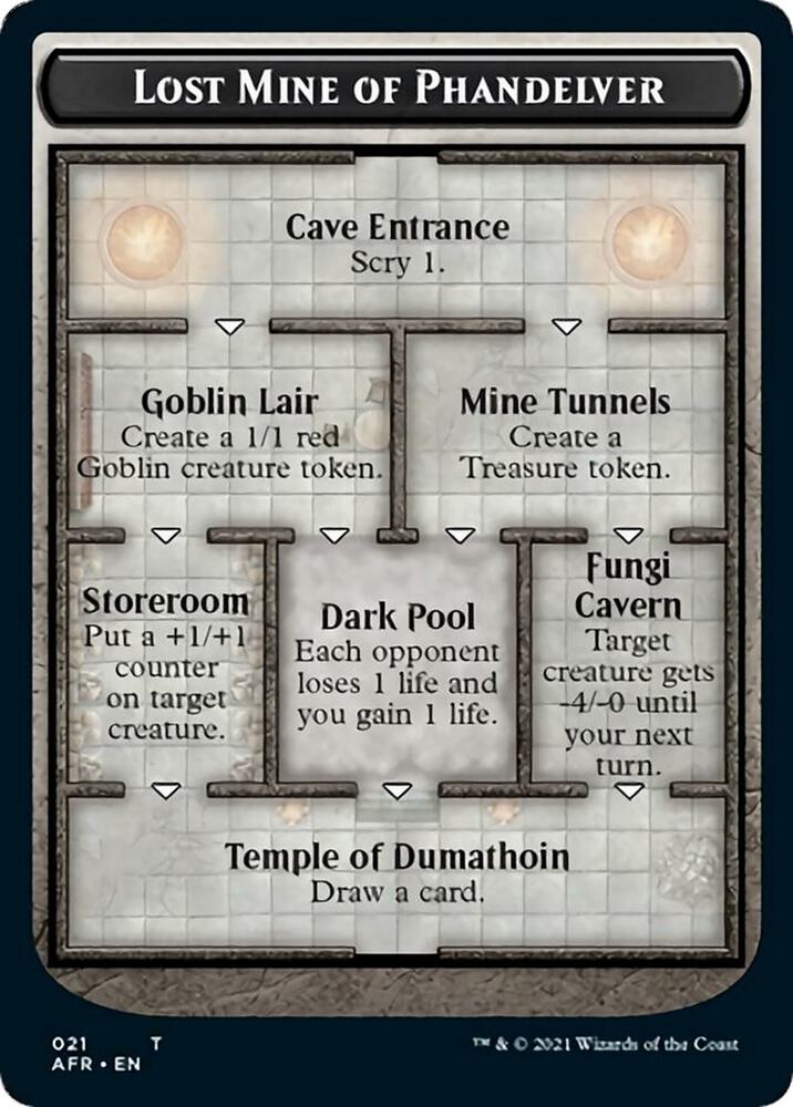 Lost Mine of Phandelver Token (AFR), Oversize Cards 21