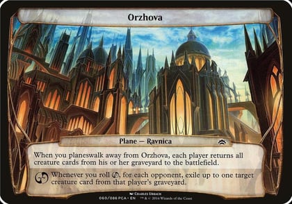 Orzhova (Planechase Anthology), Oversize Cards #125615