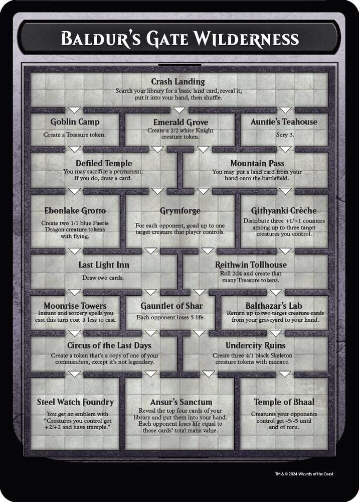 Baldur's Gate Wilderness, Oversize Cards #550716