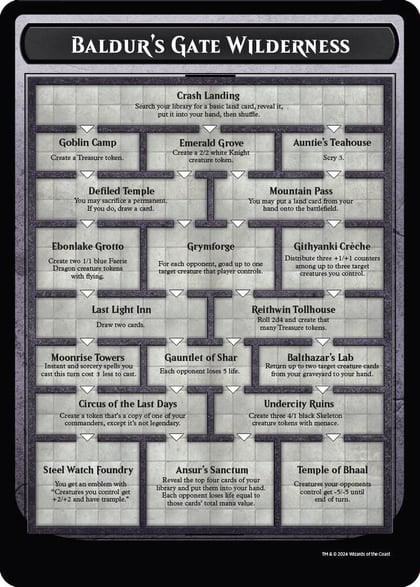 Baldur's Gate Wilderness, Oversize Cards #550716