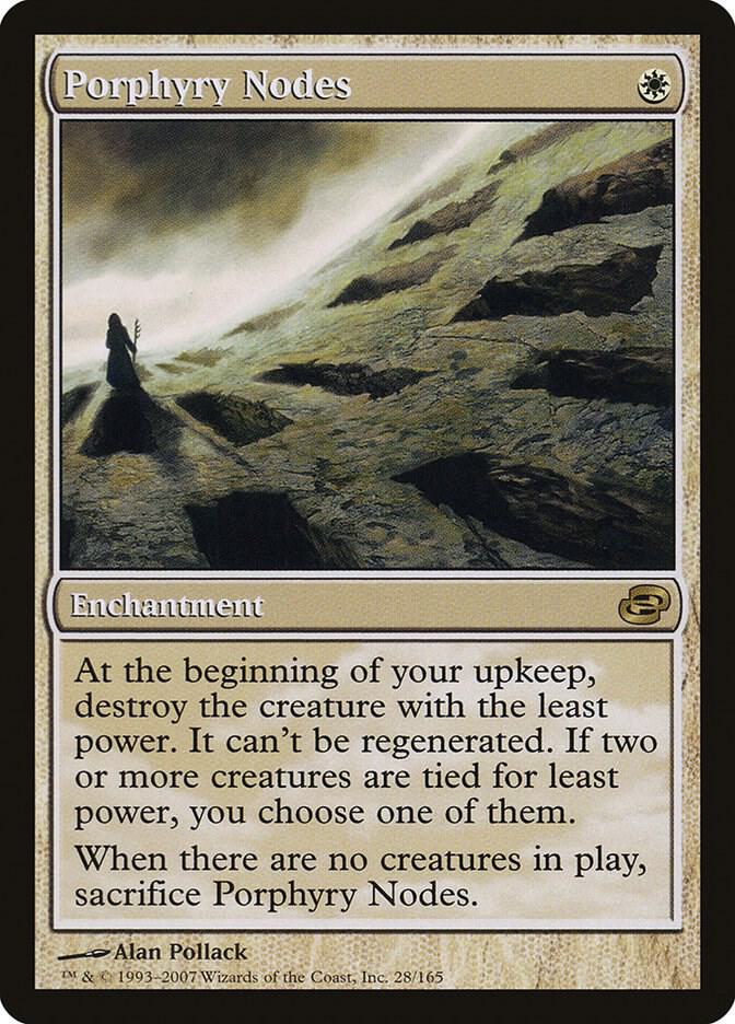 Porphyry Nodes, Planar Chaos 28