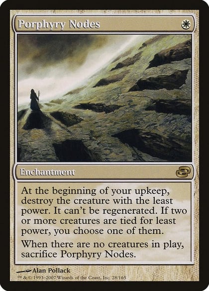 Porphyry Nodes, Planar Chaos 28